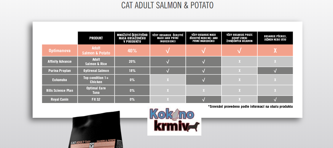 salmon a potato3